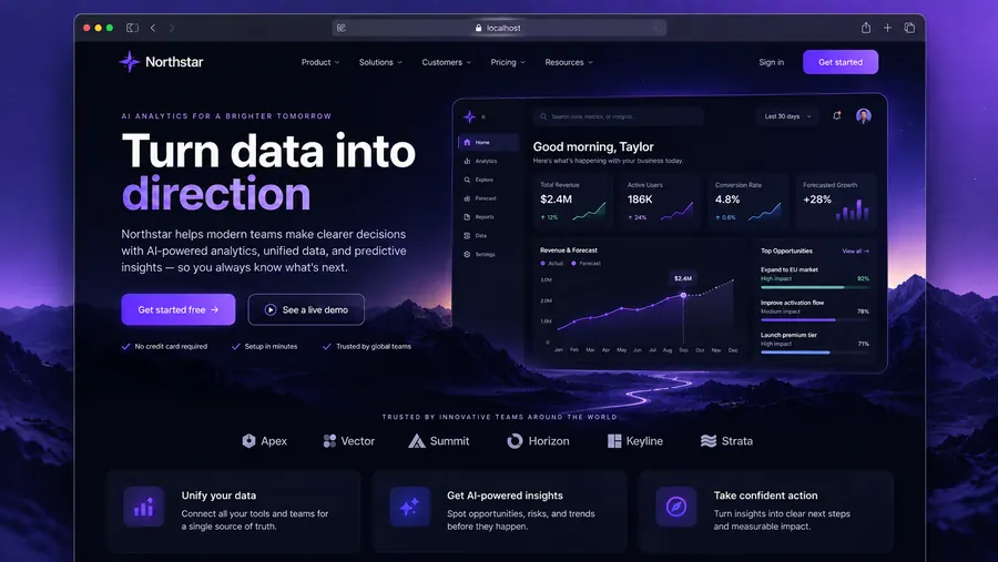 صفحة هبوط SaaS لتحليلات الذكاء الاصطناعي